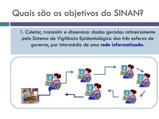 Quais são os objetivos do SINAN?
1. Coletar, transmitir e disseminar dados gerados rotineiramente
pelo Sistema de Vigilância Epidemiológica das três esferas de
governo, por intermédio de uma rede informatizada.
 