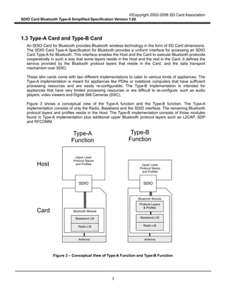 ©Copyright 2002-2006 SD Card Association
SDIO Card Bluetooth Type-A Simplified Specification Version 1.00
3
1.3 Type-A Card and Type-B Card
An SDIO Card for Bluetooth provides Bluetooth wireless technology in the form of SD Card dimensions.
The SDIO Card Type-A Specification for Bluetooth provides a uniform interface for accessing an SDIO
Card Type-A for Bluetooth. This interface enables the Host and the Card to execute Bluetooth protocols
cooperatively in such a way that some layers reside in the Host and the rest in the Card. It defines the
service provided by the Bluetooth protocol layers that reside in the Card, and the data transport
mechanism over SDIO.
These slim cards come with two different implementations to cater to various kinds of appliances. The
Type-A implementation is meant for appliances like PDAs or notebook computers that have sufficient
processing resources and are easily re-configurable. The Type-B implementation is intended for
appliances that have very limited processing resources or are difficult to re-configure, such as audio
players, video viewers and Digital Still Cameras (DSC).
Figure 3 shows a conceptual view of the Type-A function and the Type-B function. The Type-A
implementation consists of only the Radio, Baseband and the SDIO interface. The remaining Bluetooth
protocol layers and profiles reside in the Host. The Type-B implementation consists of those modules
found in Type-A implementation plus additional upper Bluetooth protocol layers such as L2CAP, SDP
and RFCOMM.
Figure 3 – Conceptual View of Type-A Function and Type-B Function
Antenna
Bluetooth Module
Upper Layer
Protocol Stacks
and Profiles
SDIO
Host
Card
Type-A
Function
Baseband LSI
Radio LSI
Bluetooth Module
Protocol Layers
& Profiles
Upper Layer
Protocol Stacks
and Profiles
SDIO
Type-B
Function
Baseband LSI
Radio LSI
Antenna
 