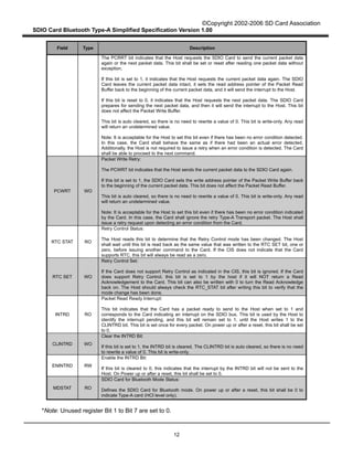 ©Copyright 2002-2006 SD Card Association
SDIO Card Bluetooth Type-A Simplified Specification Version 1.00
12
Field Type Description
The PCRRT bit indicates that the Host requests the SDIO Card to send the current packet data
again or the next packet data. This bit shall be set or reset after reading one packet data without
exception.
If this bit is set to 1, it indicates that the Host requests the current packet data again. The SDIO
Card leaves the current packet data intact, it sets the read address pointer of the Packet Read
Buffer back to the beginning of the current packet data, and it will send the interrupt to the Host.
If this bit is reset to 0, it indicates that the Host requests the next packet data. The SDIO Card
prepares for sending the next packet data, and then it will send the interrupt to the Host. This bit
does not affect the Packet Write Buffer.
This bit is auto cleared, so there is no need to rewrite a value of 0. This bit is write-only. Any read
will return an undetermined value.
Note: It is acceptable for the Host to set this bit even if there has been no error condition detected.
In this case, the Card shall behave the same as if there had been an actual error detected.
Additionally, the Host is not required to issue a retry when an error condition is detected. The Card
shall be able to proceed to the next command.
PCWRT WO
Packet Write Retry:
The PCWRT bit indicates that the Host sends the current packet data to the SDIO Card again.
If this bit is set to 1, the SDIO Card sets the write address pointer of the Packet Write Buffer back
to the beginning of the current packet data. This bit does not affect the Packet Read Buffer.
This bit is auto cleared, so there is no need to rewrite a value of 0. This bit is write-only. Any read
will return an undetermined value.
Note: It is acceptable for the Host to set this bit even if there has been no error condition indicated
by the Card. In this case, the Card shall ignore the retry Type-A Transport packet. The Host shall
issue a retry request upon detecting an error condition from the Card.
RTC STAT RO
Retry Control Status:
The Host reads this bit to determine that the Retry Control mode has been changed. The Host
shall wait until this bit is read back as the same value that was written to the RTC SET bit, one or
zero, before issuing another command to the Card. If the CIS does not indicate that the Card
supports RTC, this bit will always be read as a zero.
RTC SET WO
Retry Control Set:
If the Card does not support Retry Control as indicated in the CIS, this bit is ignored. If the Card
does support Retry Control, this bit is set to 1 by the host if it will NOT return a Read
Acknowledgement to the Card. This bit can also be written with 0 to turn the Read Acknowledge
back on. The Host should always check the RTC_STAT bit after writing this bit to verify that the
mode change has been done.
INTRD RO
Packet Read Ready Interrupt:
This bit indicates that the Card has a packet ready to send to the Host when set to 1 and
corresponds to the Card indicating an interrupt on the SDIO bus. This bit is used by the Host to
identify the interrupt pending, and this bit will remain set to 1, until the Host writes 1 to the
CLINTRD bit. This bit is set once for every packet. On power up or after a reset, this bit shall be set
to 0.
CLINTRD WO
Clear the INTRD Bit:
If this bit is set to 1, the INTRD bit is cleared. The CLINTRD bit is auto cleared, so there is no need
to rewrite a value of 0. This bit is write-only.
ENINTRD RW
Enable the INTRD Bit:
If this bit is cleared to 0, this indicates that the interrupt by the INTRD bit will not be sent to the
Host. On Power up or after a reset, this bit shall be set to 0.
MDSTAT RO
SDIO Card for Bluetooth Mode Status:
Defines the SDIO Card for Bluetooth mode. On power up or after a reset, this bit shall be 0 to
indicate Type-A card (HCI level only).
*Note: Unused register Bit 1 to Bit 7 are set to 0.
 