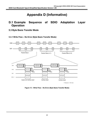 ©Copyright 2002-2006 SD Card Association
SDIO Card Bluetooth Type-A Simplified Specification Version 1.00
22
Appendix D (Informative)
D.1 Example Sequence of SDIO Adaptation Layer
Operation
5.3 Byte Basis Transfer Mode
5.3.1 Write Flow – No Error (Byte Basis Transfer Mode)
Figure 13 – Write Flow – No Error (Byte Basis Transfer Mode)
CMD
DAT2, 3
CMD53 (W)
Transmit Buff.
Data+CRC
DAT1 Data+CRC
DAT0 Data+CRC
Data+CRC
Data+CRC
Data+CRC
Data+CRC
CMD53 (W)
Transmit Buff.
Data+CRC
CMD53 (W)
Transmit Buff.
Data+CRC
Busy Busy Busy
R: Response, C: CRC token
Header and Interface data1 Interface data2 Interface data3
53 53 53CMD
DAT
Packet Data n Packet Data (n+1) Packet Data (n+2)
53 53 53 53 53 53
R R R
C C C
D D D D DD D D D
 