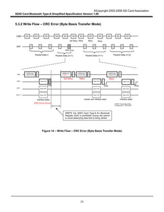©Copyright 2002-2006 SD Card Association
SDIO Card Bluetooth Type-A Simplified Specification Version 1.00
23
5.3.2 Write Flow – CRC Error (Byte Basis Transfer Mode)
Figure 14 – Write Flow – CRC Error (Byte Basis Transfer Mode)
CMD
DAT2, 3
DAT1
DAT0 C
Busy
Header and Interface data1Interface data2 Interface data2
CMD
DAT
Packet Data n Packet Data (n+1) Packet Data (n+2)
CRC Error
Retry
PCWRT: Packet Read Retry
R: Response, C: CRC token
Packet Data (n+1)
Retry RetryRetry
Retry
R
Set Retry
Busy
Set Retry
53 53 53 53 53 53 53 53 5353 5352
D D D D DD D D D D D
R
CMD53 (W)
Transmit Buff.R
CMD53 (W)
Transmit Buff.
Data+CRC Data+CRC Data+CRC
R
CMD53 (W)
Transmit Buff.
WRITE into SDIO Card Type-A for Bluetooth
Register 0x00 is prohibited during this period
to avoid destroying data that is being retried.
Error
C
CMD52 (W)
PCWRT -> 1
Data+CRC
Data+CRC
CRC Error Occur!
Data+CRC
Data+CRC
C
Data+CRC
Data+CRC
 