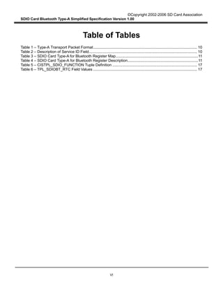 ©Copyright 2002-2006 SD Card Association
SDIO Card Bluetooth Type-A Simplified Specification Version 1.00
VI
Table of Tables
Table 1 – Type-A Transport Packet Format................................................................................................. 10
Table 2 – Description of Service ID Field..................................................................................................... 10
Table 3 – SDIO Card Type-A for Bluetooth Register Map.............................................................................11
Table 4 – SDIO Card Type-A for Bluetooth Register Description..................................................................11
Table 5 – CISTPL_SDIO_FUNCTION Tuple Definition ............................................................................... 17
Table 6 – TPL_SDIOBT_RTC Field Values ................................................................................................. 17
 