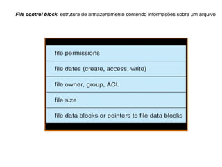 Hora e data da criação 