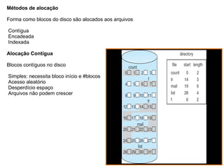 Hora e data da última alteração 