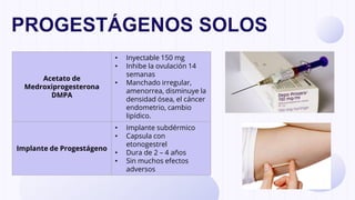 PARTE 2 ANTICONCEPTIVOS UNA PRESENTACION | PDF
