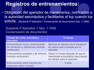 Registros de entrenamientos:
 Obligación del operador de mantenerlos, notificarlos a
  la autoridad aeronáutica y facilitarlos al tcp cuando los
  solicite. (Subparte P Apéndice 1 Conservación de documentos Ops. 1.1065)
   Subparte P Apéndice 1 Ops. 1.1065
   Conservación de documentos
    Tiempo de vuelo, actividad y                          15 meses
    descanso
    Entrenamiento inicial, entrenamiento    Mientras el miembro de la tripulación
    de conversión y diferencias (incluida   de cabina esté empleado por el
    verificación)                           operador
    Entrenamiento periódico y de refresco Hasta 12 meses después de que el
    (incluida verificación)               miembrode la tripulación haya dejado
                                          de trabajar para el operador
    Entrenamiento sobre mercancías                         3 años
    peligrosas según proceda
 