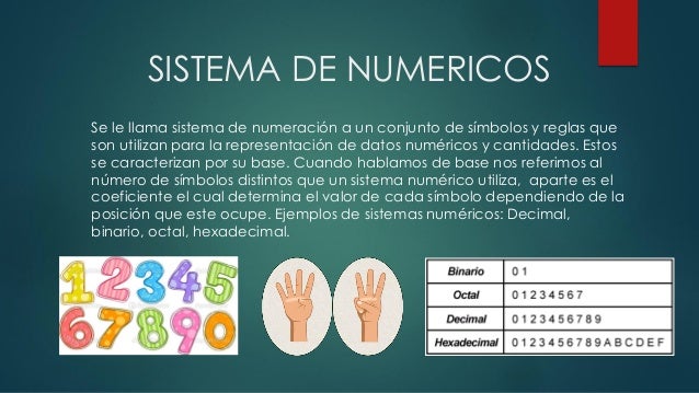 Resultado de imagen para sistema numerico