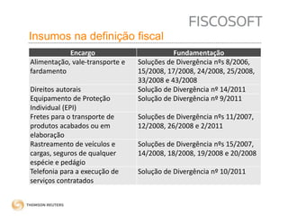 Insumos na definição fiscal 
Encargo Fundamentação 
Alimentação, vale-transporte e 
fardamento 
Soluções de Divergência nºs 8/2006, 
15/2008, 17/2008, 24/2008, 25/2008, 
33/2008 e 43/2008 
Direitos autorais Solução de Divergência nº 14/2011 
Equipamento de Proteção 
Solução de Divergência nº 9/2011 
Individual (EPI) 
Fretes para o transporte de 
produtos acabados ou em 
elaboração 
Soluções de Divergência nºs 11/2007, 
12/2008, 26/2008 e 2/2011 
Rastreamento de veículos e 
cargas, seguros de qualquer 
espécie e pedágio 
Soluções de Divergência nºs 15/2007, 
14/2008, 18/2008, 19/2008 e 20/2008 
Telefonia para a execução de 
serviços contratados 
Solução de Divergência nº 10/2011 
 