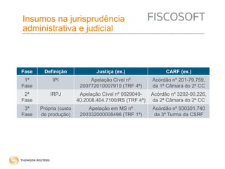 Insumos na jurisprudência 
administrativa e judicial 
Fase Definição Justiça (ex.) CARF (ex.) 
1ª 
IPI Apelação Cível nº 
Fase 
200772010007910 (TRF 4ª) 
Acórdão nº 201-79.759, 
da 1ª Câmara do 2º CC 
2ª 
Fase 
IRPJ Apelação Cível nº 0029040- 
40.2008.404.7100/RS (TRF 4ª) 
Acórdão nº 3202-00.226, 
da 2ª Câmara do 2º CC 
3ª 
Fase 
Própria (custo 
de produção) 
Apelação em MS nº 
200332000008496 (TRF 1ª) 
Acórdão nº 930301.740 
da 3ª Turma da CSRF 
 