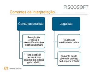 Correntes de interpretação 
Constitucionalista 
Relação de 
créditos é 
exemplificativa (ou 
inconstitucional!) 
Toda despesa 
necessária à 
geração da receita 
gera crédito 
Legalista 
Relação de 
créditos é taxativa 
Somente aquilo 
que está previsto 
na Lei gera crédito 
 