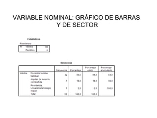 VARIABLE NOMINAL: GRÁFICO DE BARRAS
            Y DE SECTOR
 