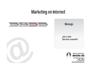 Marketing en Internet

Objetivos
            Público
            Objetivo
                       Mensaje   Campaña      Me...