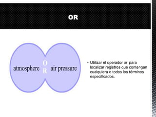 OR




      Utilizar el operador or para
       localizar registros que contengan
       cualquiera o todos los términos
       especificados.
 