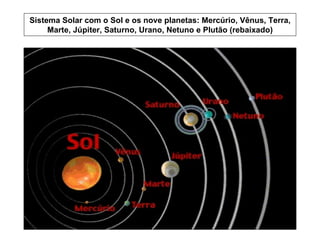 Sistema Solar com o Sol e os nove planetas: Mercúrio, Vênus, Terra, Marte, Júpiter, Saturno, Urano, Netuno e Plutão  (rebaixado) 