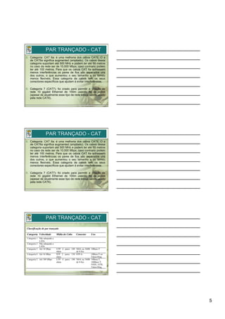 PAR TRANÇADO - CAT
8.  Categoria: CAT 6a: é uma melhoria dos cabos CAT6. O a
    de CAT6a significa augmented (ampliado). Os cabos dessa
    categoria suportam até 500 MHz e podem ter até 55 metros
    no caso da rede ser de 10.000 Mbps, caso contrario podem
    ter até 100 metros. Para que os cabos CAT 6a sofressem
    menos interferências os pares de fios são separados uns
    dos outros, o que aumentou o seu tamanho e os tornou
    menos flexíveis. Essa categoria de cabos tem os seus
    conectores específicos que ajudam à evitar interferências.

9.  Categoria 7 (CAT7): foi criado para permitir a criação de
    rede 10 gigabit Ethernet de 100m usando fio de cobre
    (apesar de atualmente esse tipo de rede esteja sendo usado
    pela rede CAT6).




               PAR TRANÇADO - CAT
8.  Categoria: CAT 6a: é uma melhoria dos cabos CAT6. O a
    de CAT6a significa augmented (ampliado). Os cabos dessa
    categoria suportam até 500 MHz e podem ter até 55 metros
    no caso da rede ser de 10.000 Mbps, caso contrario podem
    ter até 100 metros. Para que os cabos CAT 6a sofressem
    menos interferências os pares de fios são separados uns
    dos outros, o que aumentou o seu tamanho e os tornou
    menos flexíveis. Essa categoria de cabos tem os seus
    conectores específicos que ajudam à evitar interferências.

9.  Categoria 7 (CAT7): foi criado para permitir a criação de
    rede 10 gigabit Ethernet de 100m usando fio de cobre
    (apesar de atualmente esse tipo de rede esteja sendo usado
    pela rede CAT6).




               PAR TRANÇADO - CAT




                                                                 5
 