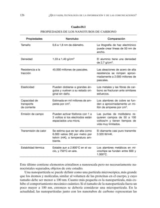 Tamaño
Densidad
Resistencia a la
tracción
Elasticidad
Capacidad de
transporte
de corriente
Emisión de campo
Transmisión de calor
Estabilidad térmica
0,6 a 1,8 nm de diámetro.
1,33 a 1,40 g/cm3
45.000 millones de pascales.
Pueden doblarse a grandes án-
gulos y vuelven a su estado ori-
ginal sin daño.
Estimada en mil millones de am-
peres por cm2
.
Pueden activar fósforos con 1 a
3 voltios si los electrodos están
espaciados una micra.
Se estima que es tan alta como
6.000 vatios (W) por metro por
kelvin (mK), a temperatura am-
biente.
Estable aun a 2.800°C en el va-
cío, y 750°C en aire.
La litografía de haz electrónico
puede crear líneas de 50 nm de
ancho.
El aluminio tiene una densidad
de 2,7 g/cm3
.
Las aleaciones de acero de alta
resistencia se rompen aproxi-
madamente a 2.000 millones de
pascales.
Los metales y las fibras de car-
bono se fracturan ante similares
esfuerzos.
Los alambres de cobre se fun-
den a aproximadamente un mi-
llón de amperes por cm2
.
Las puntas de molibdeno re-
quieren campos de 50 a 100
voltios/m y tienen tiempos de
vida muy limitados.
El diamante casi puro transmite
3.320 W/mK.
Los alambres metálicos en mi-
crochips se funden entre 600 y
1.000°C.
126 ¿QUO VADIS, TECNOLOGÍA DE LA INFORMACIÓN Y DE LAS COMUNICACIONES?
Este último contiene elementos cristalinos a nanoescala pero no necesariamente na-
nocristales separados, objetos de este estudio.
Una nanopartícula se puede definir como una partícula microscópica, más grande
que los átomos y moléculas, similar al volumen de las proteínas en el cuerpo, y cuyo
tamaño debe ser menor a 100 nm. Cuanto más pequeña es la nanopartícula, más ex-
hibe el comportamiento mecánico cuántico. Si el tamaño de la nanopartícula fuera un
poco mayor a 100 nm, entonces se debería considerar una micropartícula. En la
actualidad, las nanopartículas junto con los nanotubos de carbono representan las
Cuadro10.1
PROPIEDADES DE LOS NANOTUBOS DE CARBONO
Propiedades Nanotubo Comparación
 