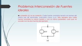 Problemas Interconexión de Fuentes
ideales
 