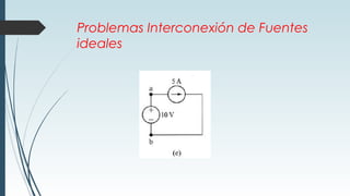 Problemas Interconexión de Fuentes
ideales
 
