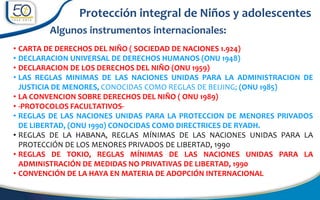 • CARTA DE DERECHOS DEL NIÑO ( SOCIEDAD DE NACIONES 1.924)
• DECLARACION UNIVERSAL DE DERECHOS HUMANOS (ONU 1948)
• DECLARACION DE LOS DERECHOS DEL NIÑO (ONU 1959)
• LAS REGLAS MINIMAS DE LAS NACIONES UNIDAS PARA LA ADMINISTRACION DE
JUSTICIA DE MENORES, CONOCIDAS COMO REGLAS DE BEIJING; (ONU 1985)
• LA CONVENCION SOBRE DERECHOS DEL NIÑO ( ONU 1989)
• -PROTOCOLOS FACULTATIVOS-
• REGLAS DE LAS NACIONES UNIDAS PARA LA PROTECCION DE MENORES PRIVADOS
DE LIBERTAD, (ONU 1990) CONOCIDAS COMO DIRECTRICES DE RYADH.
• REGLAS DE LA HABANA, REGLAS MÍNIMAS DE LAS NACIONES UNIDAS PARA LA
PROTECCIÓN DE LOS MENORES PRIVADOS DE LIBERTAD, 1990
• REGLAS DE TOKIO, REGLAS MÍNIMAS DE LAS NACIONES UNIDAS PARA LA
ADMINISTRACIÓN DE MEDIDAS NO PRIVATIVAS DE LIBERTAD, 1990
• CONVENCIÓN DE LA HAYA EN MATERIA DE ADOPCIÓN INTERNACIONAL
Protección integral de Niños y adolescentes
Algunos instrumentos internacionales:
 