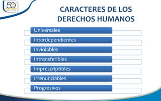 CARACTERES DE LOS
DERECHOS HUMANOS
Universales
Interdependientes
Inviolables
Intransferibles
Imprescriptibles
Irrenunciables
Progresivos
 