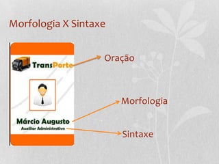 Morfologia X SintaxeOraçãoMorfologiaSintaxe