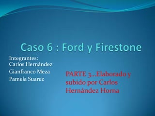 Integrantes:
Carlos Hernández
Gianfranco Meza
                   PARTE 3…Elaborado y
Pamela Suarez
                   subido por Carlos
                   Hernández Horna
 