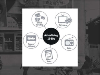 Workshop Mídias Sociais - Pt 3 - Publicidade