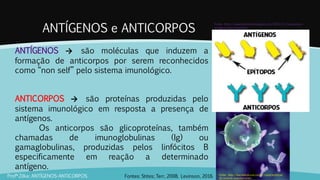 ANTÍGENOS e ANTICORPOS
Fonte: http://www.biomedicinabrasil.com/2013/11/interacoes-
antigeno-anticorpo.html
ANTÍGENOS → são moléculas que induzem a
formação de anticorpos por serem reconhecidos
como “non self” pelo sistema imunológico.
ANTICORPOS → são proteínas produzidas pelo
sistema imunológico em resposta a presença de
antígenos.
Os anticorpos são glicoproteínas, também
chamadas de imunoglobulinas (Ig) ou
gamaglobulinas, produzidas pelos linfócitos B
especificamente em reação a determinado
antígeno.
Fontes: Stites; Terr, 2008. Levinson, 2016.Profª.Zilka: ANTÍGENOS-ANTICORPOS Fonte: http://escolakids.uol.com.br/caracteristicas-
do-sistema-imunitario.htm
 