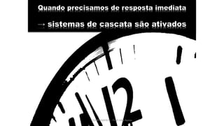Quando precisamos de resposta imediata
→ sistemas de cascata são ativados
COMPLEMENTO - Profª.Zilka Nanes
 