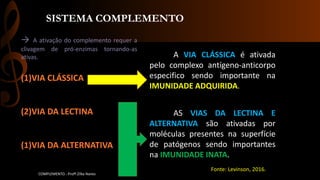 SISTEMA COMPLEMENTO
COMPLEMENTO - Profª.Zilka Nanes
→ A ativação do complemento requer a
clivagem de pró-enzimas tornando-as
ativas.
(1)VIA CLÁSSICA
(2)VIA DA LECTINA
(1)VIA DA ALTERNATIVA
Fonte: Levinson, 2016.
A VIA CLÁSSICA é ativada
pelo complexo antígeno-anticorpo
especifico sendo importante na
IMUNIDADE ADQUIRIDA.
AS VIAS DA LECTINA E
ALTERNATIVA são ativadas por
moléculas presentes na superfície
de patógenos sendo importantes
na IMUNIDADE INATA.
 