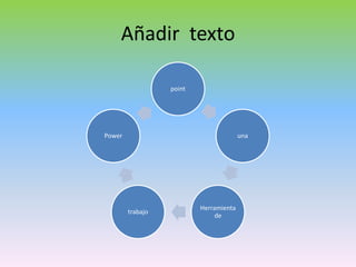 Añadir texto

                  point




Power                                   una




                          Herramienta
        trabajo
                               de
 