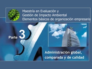 Maestría en Evaluación y  Gestión de Impacto Ambiental Elementos básicos de organización empresaria Administración global, comparada y de calidad Parte   3 
