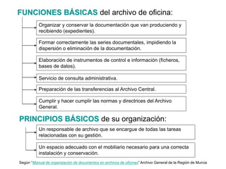 El archivo de oficina / gestión