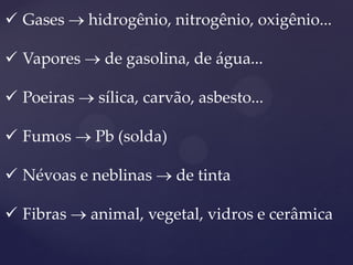 Gases  hidrogênio, nitrogênio, oxigênio... 
Vapores  de gasolina, de água... 
Poeiras  sílica, carvão, asbesto... 
Fumos  Pb (solda) 
Névoas e neblinas  de tinta 
Fibras  animal, vegetal, vidros e cerâmica  
