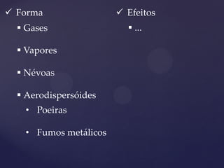 Forma 
Efeitos 
Gases 
Vapores 
Névoas 
Aerodispersóides 
... 
•Poeiras 
•Fumos metálicos  