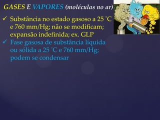 GASES E VAPORES (moléculas no ar) 
Substância no estado gasoso a 25 C e 760 mm/Hg; não se modificam; expansão indefinida; ex. GLP 
Fase gasosa de substância líquida ou sólida a 25 C e 760 mm/Hg; podem se condensar 