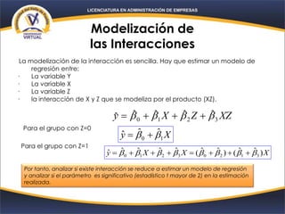 Modelización de
las Interacciones
La modelización de la interacción es sencilla. Hay que estimar un modelo de
regresión entre:
· La variable Y
· La variable X
· La variable Z
· la interacción de X y Z que se modeliza por el producto (XZ).
XZZXy 3210
ˆˆˆˆˆ  
Para el grupo con Z=0
Xy 10
ˆˆˆ  
Para el grupo con Z=1
XXXy )ˆˆ()ˆˆ(ˆˆˆˆˆ 31203210  
Por tanto, analizar si existe interacción se reduce a estimar un modelo de regresión
y analizar si el parámetro es significativo (estadístico t mayor de 2) en la estimación
realizada.
 
