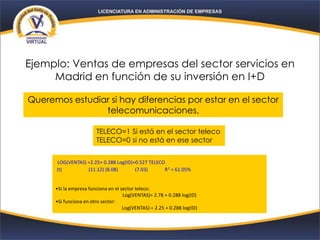 Ejemplo: Ventas de empresas del sector servicios en
Madrid en función de su inversión en I+D
Queremos estudiar si hay diferencias por estar en el sector
telecomunicaciones.
TELECO=1 Si está en el sector teleco
TELECO=0 si no está en ese sector
LOG(VENTAS) =2.25+ 0.288 Log(ID)+0.527 TELECO
(t) (11.12) (8.08) (7.03) R2 = 61.05%
•Si la empresa funciona en el sector teleco:
Log(VENTAS)= 2.78 + 0.288 log(ID)
•Si funciona en otro sector:
Log(VENTAS) = 2.25 + 0.288 log(ID)
 