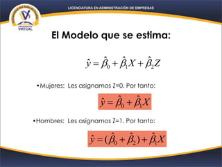 El Modelo que se estima:
ZXy 210
ˆˆˆˆ  
•Mujeres: Les asignamos Z=0. Por tanto:
Xy 10
ˆˆˆ  
Xy 120
ˆ)ˆˆ(ˆ  
•Hombres: Les asignamos Z=1. Por tanto:
 