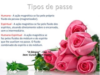Humano - A ação magnética se faz pelo próprio
fluido da pessoa (magnetizador).
Espiritual - A ação magnética se faz pelo fluido dos
espíritos, atuando diretamente sobre o encarnado,
sem o intermediário.
Humano-Espiritual - A ação magnética se
faz pelos fluidos do médium e do espírito
que lhe auxiliam no passe. O fluido
combinado do espírito e do médium.
"A Gênese" - Cap. 14 -
item: Curas - Allan Kardec
 