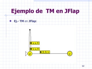 Pero muchas de las dificultades accidentales ya han sido resueltas, por ejemplo... Mucha de la ganancia lograda en productividad de software ha sido consecuencia de eliminar estas barreras artificiales que hacen que las tareas accidentales sean “inordinariamente” difíciles  La dificultad de programar por el  bajo nivel  de abstracción de los lenguajes ... Facilitar el  acceso  al poder de cómputo ... El  uso de múltiples herramientas : ambientes integrados de desarrollo ... 