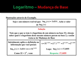 Ilustrações através de Exemplo. 