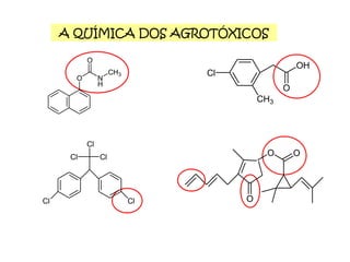 A QUÍMICA DOS AGROTÓXICOS 