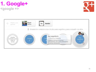1. Google+
<google +>



             foto   Nombre




                             16
 