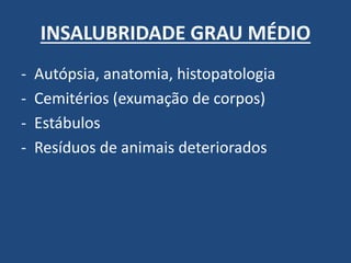 INSALUBRIDADE GRAU MÉDIO 
-Autópsia, anatomia, histopatologia 
-Cemitérios (exumação de corpos) 
-Estábulos 
-Resíduos de animais deteriorados  