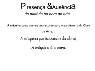 P resença  &  Ausênci a da matéria na obra de arte A máquina como apenas um recurso para o surgimento da Obra de Arte; 
