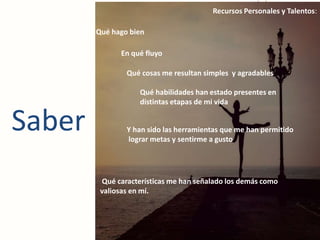 Qué características me han señalado los demás como
valiosas en mí.
Recursos Personales y Talentos:
Saber
Qué hago bien
En qué fluyo
Qué cosas me resultan simples y agradables
Qué habilidades han estado presentes en
distintas etapas de mi vida
Y han sido las herramientas que me han permitido
lograr metas y sentirme a gusto
 