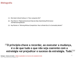 Bibliografia




               (1) – Rick Kash & David Calhoun in “How companies Win”

               (2) – Paul Niven in “Balanced Scorecard Step-by-Step: Maximizing Performance
                     and Maintaining Results”

               (3) – Kay Plantes in “Winning Without Competition: How to Break Out of a Commodity Market”




        “” O príncipio-chave a recordar, ao executar a mudança,
               é o de que tudo o que não seja coerente com a
           estratégia vai prejudicar o sucesso da estratégia. Tudo.
                                                                                                            “”
                                                                  (3)




Redsigma – Sistemas de Gestão Alinhar as operações e os recursos com a proposta de valor
                                                                                                            11
http://balancedscorecard.blogspot.com
 