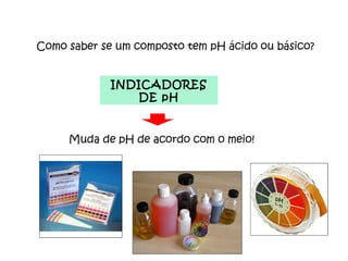 Como saber se um composto tem pH ácido ou básico? INDICADORES DE pH Muda de pH de acordo com o meio! 