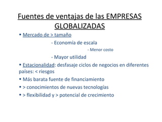 Fuentes de ventajas de las EMPRESAS GLOBALIZADAS Mercado de > tamaño - Economía de escala - Menor costo - Mayor utilidad Estacionalidad : desfasaje ciclos de negocios en diferentes países: < riesgos Más barata fuente de financiamiento > conocimientos de nuevas tecnologías > flexibilidad y > potencial de crecimiento 